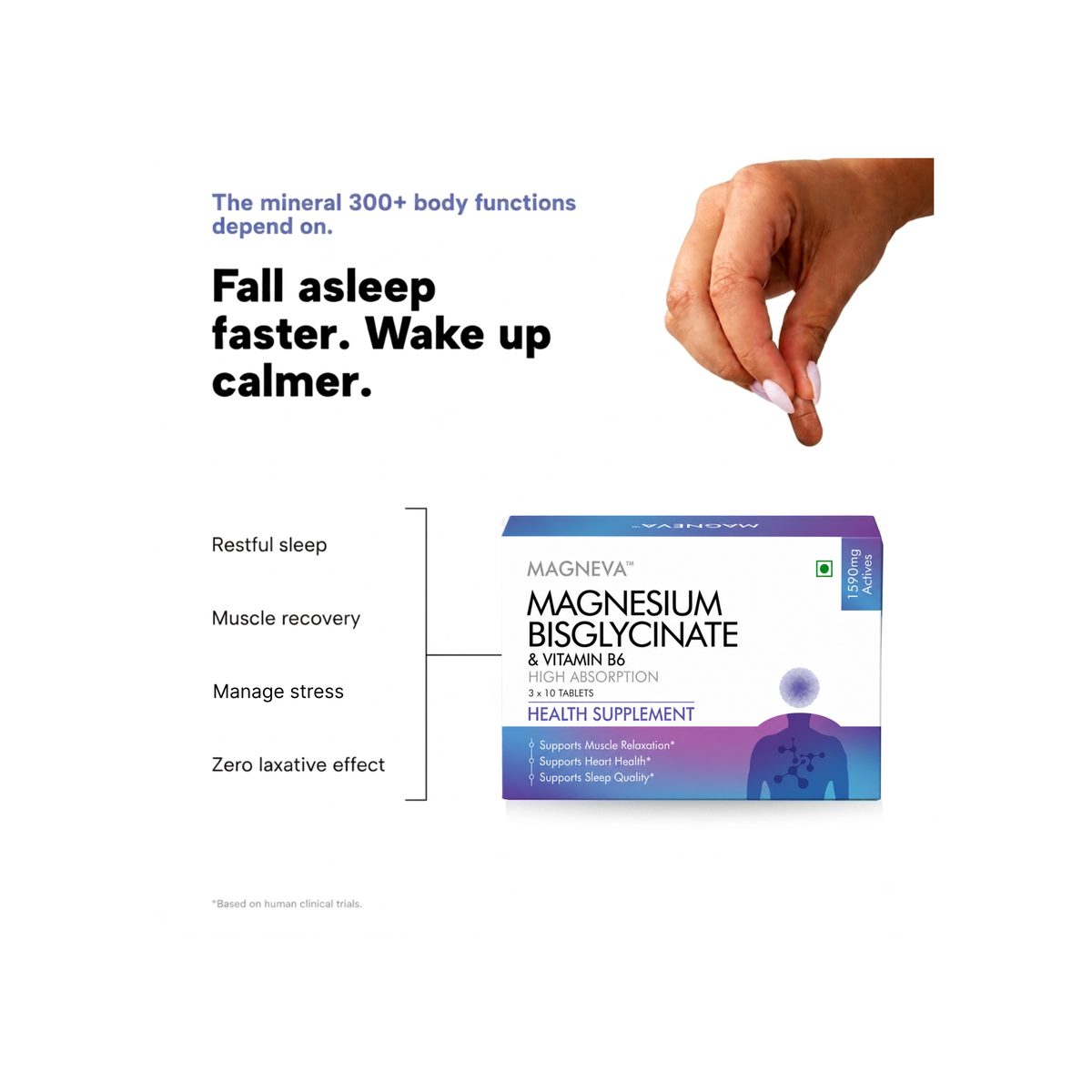 A white promotional graphic for MAGNEVA Magnesium Bisglycinate & Vitamin B6. It features a hand holding a small white capsule, bold black marketing text, and a product box on the right with purple and white packaging.